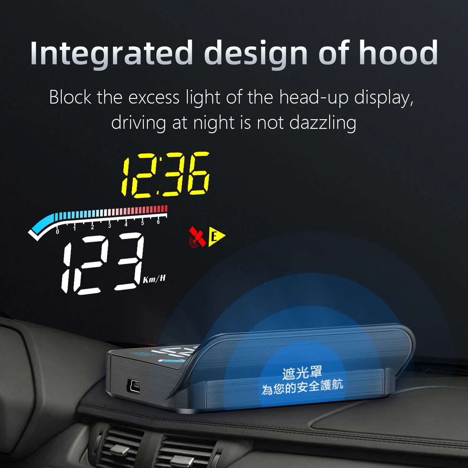 M17 HUD ヘッドアップディスプレイ OBD2 GPS デュアルシステム ウィンドシールド スピードプロジェクター 水温計 過速度警報 RPM KM/H MPH 90×55mm