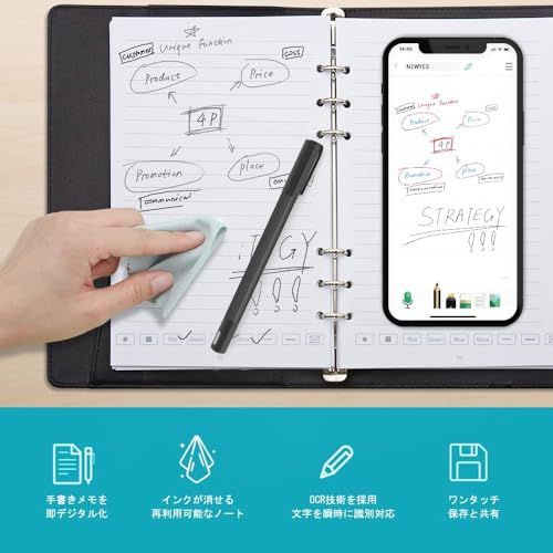 NEWYES sync pen 4 電子ノート スマートペン AI文字起こし マインドマップ 翻訳 手書きメモ即デジタル化 電子メモパッド インク消せる 電子メモ 73言語対応 OCRデジペン 電子ペーパー 保存機能付き 電子メモパッド 録音 615c3d56