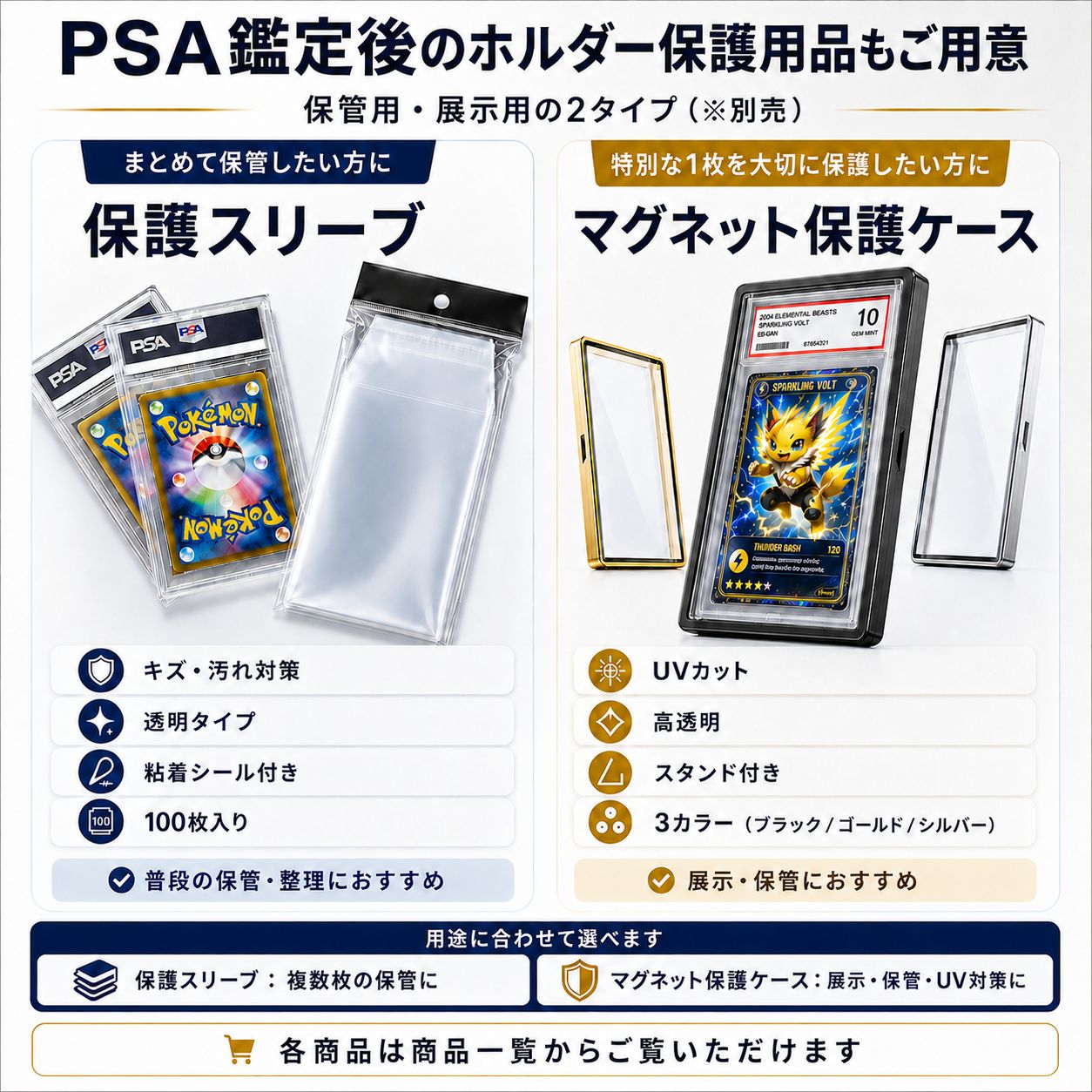 PSA鑑定セット 10枚用 提出用キット カードセイバー スリーブ 梱包資材