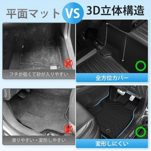 GIMUYA スバル フォレスター SK系 5人乗り 3D フロアマット 立体構造 防水 耐汚れ 耐摩擦 ズレ防止 SK9 SKE SK5 2019年-2024年 専用設計 カーマット 内装 カスタム パーツ アクセサリー 取付簡単 TPE材 124fcfd7
