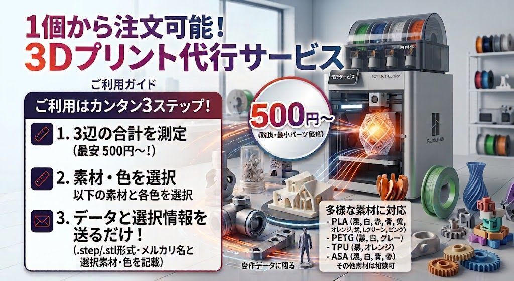 500円～】3Dプリント代行サービス - メルカリ