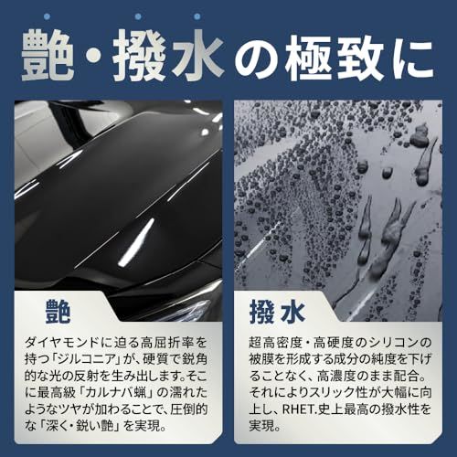 ms【RHET. マスターモデル】 車 コーティング 最強 カーボンナノチューブ + 最高級素材(ジルコニア + グラフェン チタン カルナバ シリカ)配合 『RHET.史上最高の撥水・艶・耐久性』 超強力撥水 漆黒の極艶 防汚 大容量 400ml レト
