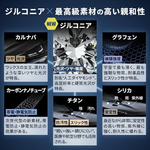 ms【RHET. マスターモデル】 車 コーティング 最強 カーボンナノチューブ + 最高級素材(ジルコニア + グラフェン チタン カルナバ シリカ)配合 『RHET.史上最高の撥水・艶・耐久性』 超強力撥水 漆黒の極艶 防汚 大容量 400ml レト