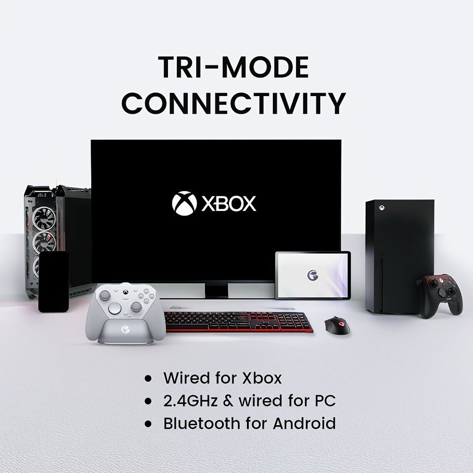 【Xbox公式ライセンス】GameSir G7 Pro ゲーミングコントローラー PC Android対応 トリモード TMR Mag-Resスティック ホール効果トリガー マクロバックボタン4つ 磁気フェイスプレート 充電ステーション付属