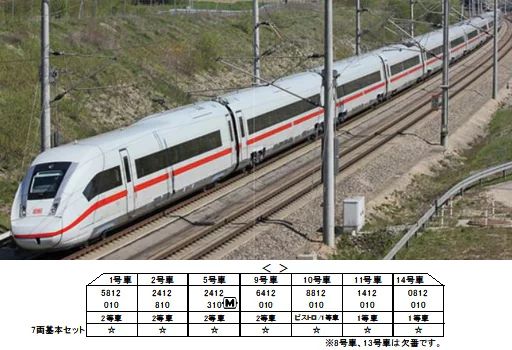 【中古】鉄道模型 1/160 ICE4 7両基本セット [10-1512]
