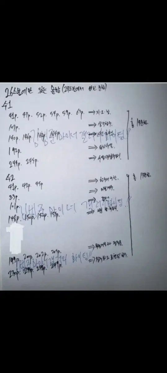 2026 キム・ボムジュン(KIM BOMJUN) スターティング ブロック 数学Ⅰ 数学Ⅱ 筆記ノート 4巻 まとめ