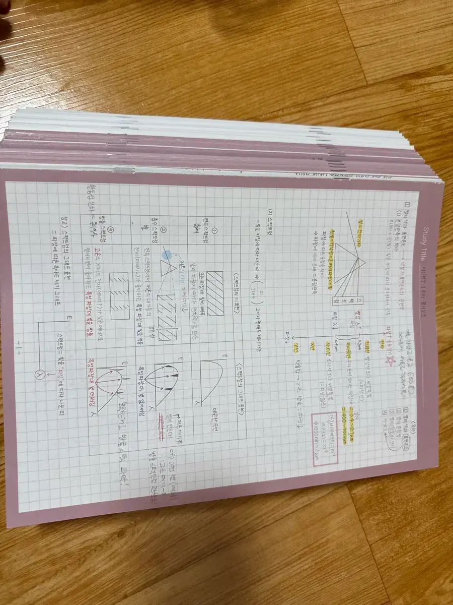 時代人材 イ・シンヒョク 筆記ノート FINAL 筆記ノート 全巻