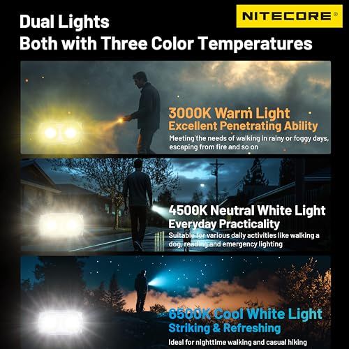 Nitecore TINI 3 インテリジェント 複数の色温度 600ルーメン キーチェーンライト 充電式EDCフラッシュライトタグ (ブラック)pms Nitecore TINI 3 インテリジェント 複数の色温度 600ルーメン キーチェーンライト 充電式EDCフラッシュライトタグ (ブラック)pms