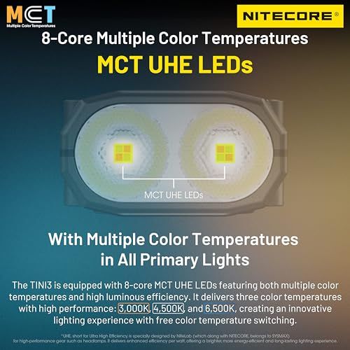 Nitecore TINI 3 インテリジェント 複数の色温度 600ルーメン キーチェーンライト 充電式EDCフラッシュライトタグ (ブラック)pms Nitecore TINI 3 インテリジェント 複数の色温度 600ルーメン キーチェーンライト 充電式EDCフラッシュライトタグ (ブラック)pms