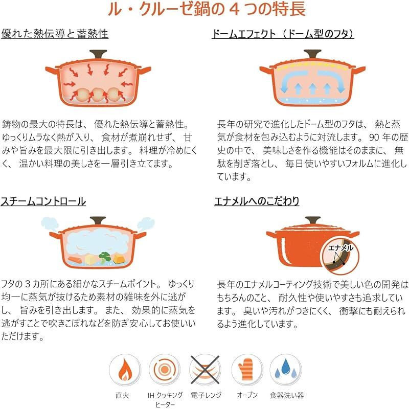ル・クルーゼ(Le Creuset) 鋳物 ホーロー 鍋 ココット・ロンド 16 cm チェリーレッド ガス IH オーブン 対応 【日本正規販売品】 0