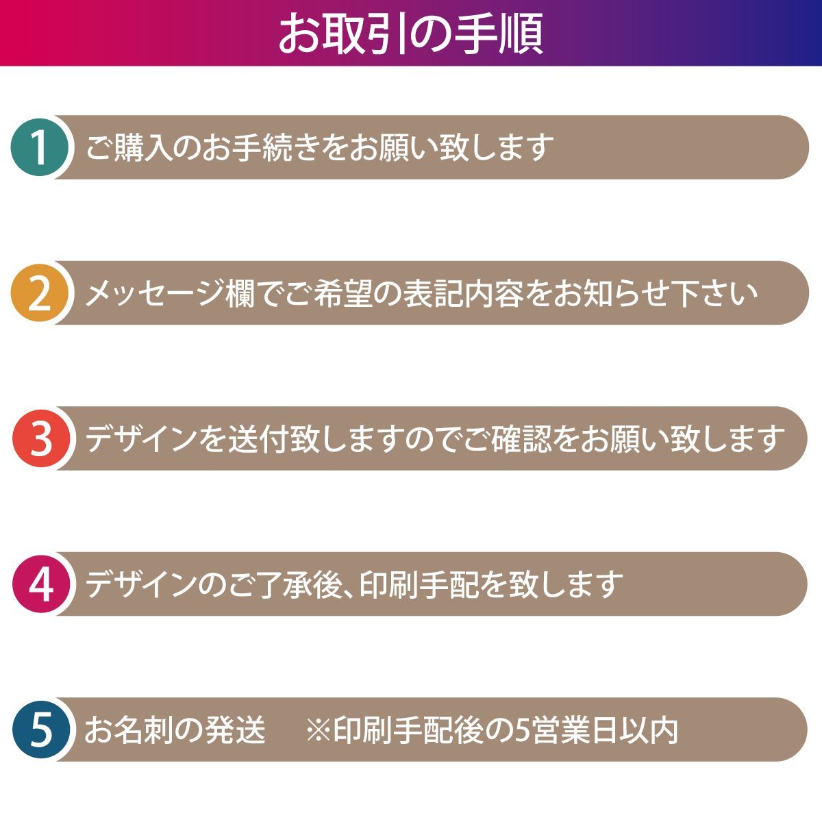 名刺作成 名刺印刷 100枚 両面 フルカラー 紙ケース付 No.3809 - メルカリ