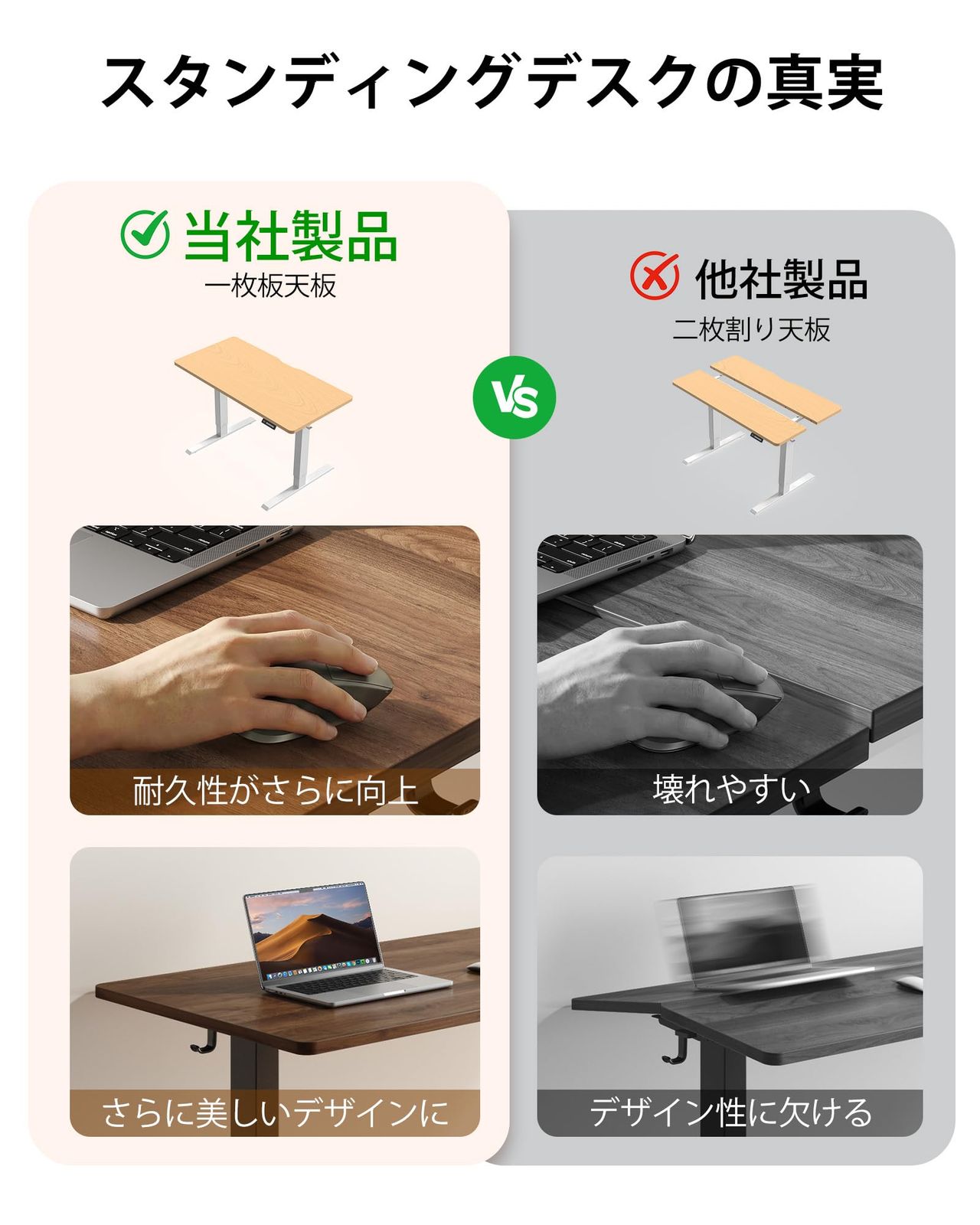 FEZIBO 電動 昇降デスク 一枚板 幅80cm オフィスワークテーブル