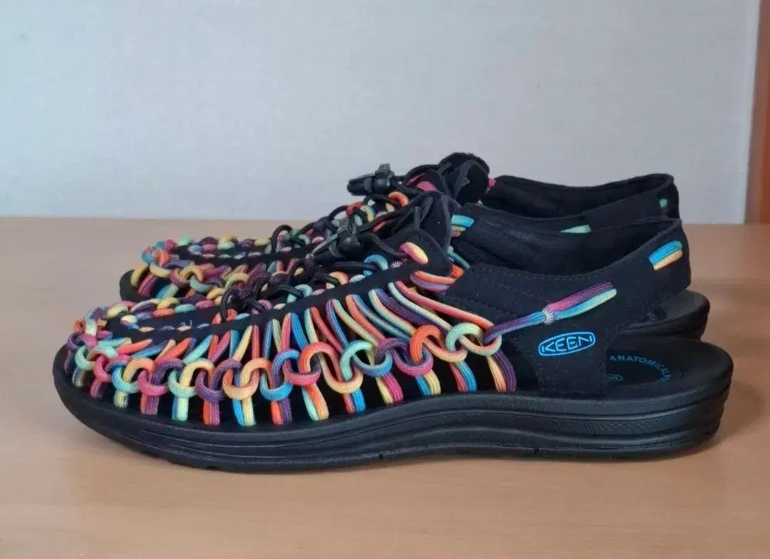キーン KEEN サンダル 275
