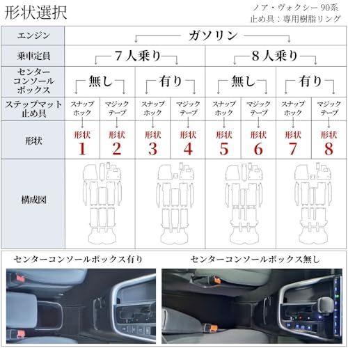N◆【防水マット】Aviles トヨタ 互換品 新型 ノア ヴォクシー 90系 フロアマット ＋ トランクマット (R08.05?マイナーチェンジモデルにも対応)【カーボン柄】(11：形状11)
