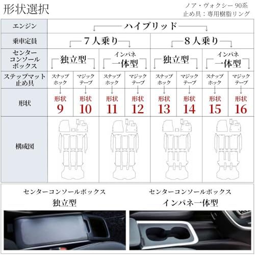 N◆【防水マット】Aviles トヨタ 互換品 新型 ノア ヴォクシー 90系 フロアマット ＋ トランクマット (R08.05?マイナーチェンジモデルにも対応)【カーボン柄】(11：形状11)