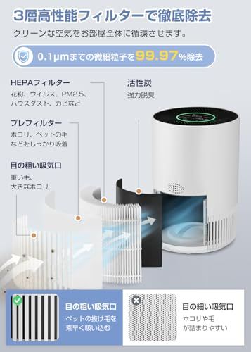 スマート空気清浄機 小型 20畳対応 スマホアプリ操作 Alexa/Google Home音声操作可 HEPAフィルター搭載 集塵 360°強力浄化 卓上 省エネ 5つのモード タイマー付き 自動空気質検知 PM2.5表示 消臭/花粉/ホコリ c5e8641c スマート空気清浄機 小型 20畳対応 スマホアプリ操作 Alexa/Google Home音声操作可 HEPAフィルター搭載 集塵 360°強力浄化 卓上 省エネ 5つのモード タイマー付き 自動空気質検知 PM2.5表示 消臭/花粉/ホコリ c5e8641c