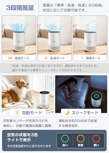 スマート空気清浄機 小型 20畳対応 スマホアプリ操作 Alexa/Google Home音声操作可 HEPAフィルター搭載 集塵 360°強力浄化 卓上 省エネ 5つのモード タイマー付き 自動空気質検知 PM2.5表示 消臭/花粉/ホコリ c5e8641c スマート空気清浄機 小型 20畳対応 スマホアプリ操作 Alexa/Google Home音声操作可 HEPAフィルター搭載 集塵 360°強力浄化 卓上 省エネ 5つのモード タイマー付き 自動空気質検知 PM2.5表示 消臭/花粉/ホコリ c5e8641c