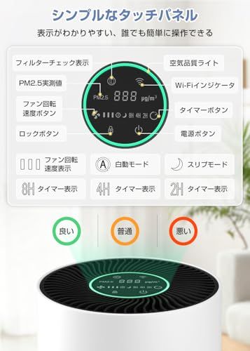 スマート空気清浄機 小型 20畳対応 スマホアプリ操作 Alexa/Google Home音声操作可 HEPAフィルター搭載 集塵 360°強力浄化 卓上 省エネ 5つのモード タイマー付き 自動空気質検知 PM2.5表示 消臭/花粉/ホコリ c5e8641c スマート空気清浄機 小型 20畳対応 スマホアプリ操作 Alexa/Google Home音声操作可 HEPAフィルター搭載 集塵 360°強力浄化 卓上 省エネ 5つのモード タイマー付き 自動空気質検知 PM2.5表示 消臭/花粉/ホコリ c5e8641c