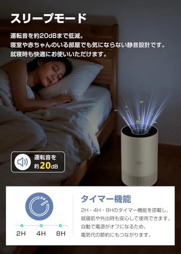 スマート空気清浄機 小型 20畳対応 スマホアプリ操作 Alexa/Google Home音声操作可 HEPAフィルター搭載 集塵 360°強力浄化 卓上 省エネ 5つのモード タイマー付き 自動空気質検知 PM2.5表示 消臭/花粉/ホコリ c5e8641c スマート空気清浄機 小型 20畳対応 スマホアプリ操作 Alexa/Google Home音声操作可 HEPAフィルター搭載 集塵 360°強力浄化 卓上 省エネ 5つのモード タイマー付き 自動空気質検知 PM2.5表示 消臭/花粉/ホコリ c5e8641c