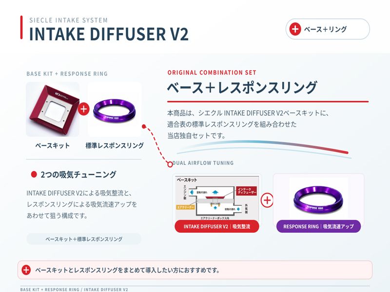 [シエクル]GR3/GR4/GR6/GR8 フィット_LEB(R2/2～)用インテークディフューザーV2 ベース＋レスポンスリングセット