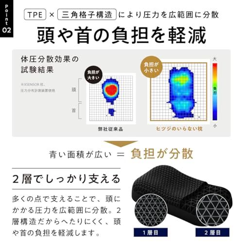 msヒツジのいらない枕 枕 まくら テンセル枕カバー付き 丸洗いOK 高め枕 横向き寝 耐圧分散 寝返り 快眠枕 BIGサイズ ギフト プレゼント 極柔 10837699