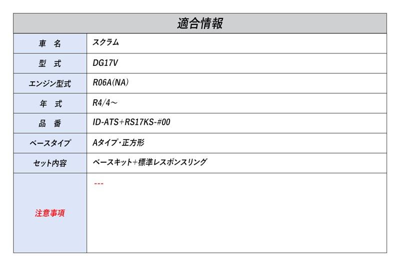 [シエクル]DG17V スクラム_R06A(NA)(R4/4～)用インテークディフューザーV2 ベース＋レスポンスリング