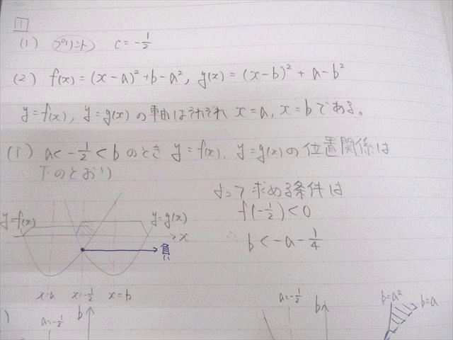 杉山義明 数学XS テキスト、授業ノート 駿台 数学特講(理系・完成編)【HG】 テキスト 状態良い 2024 冬期 杉山