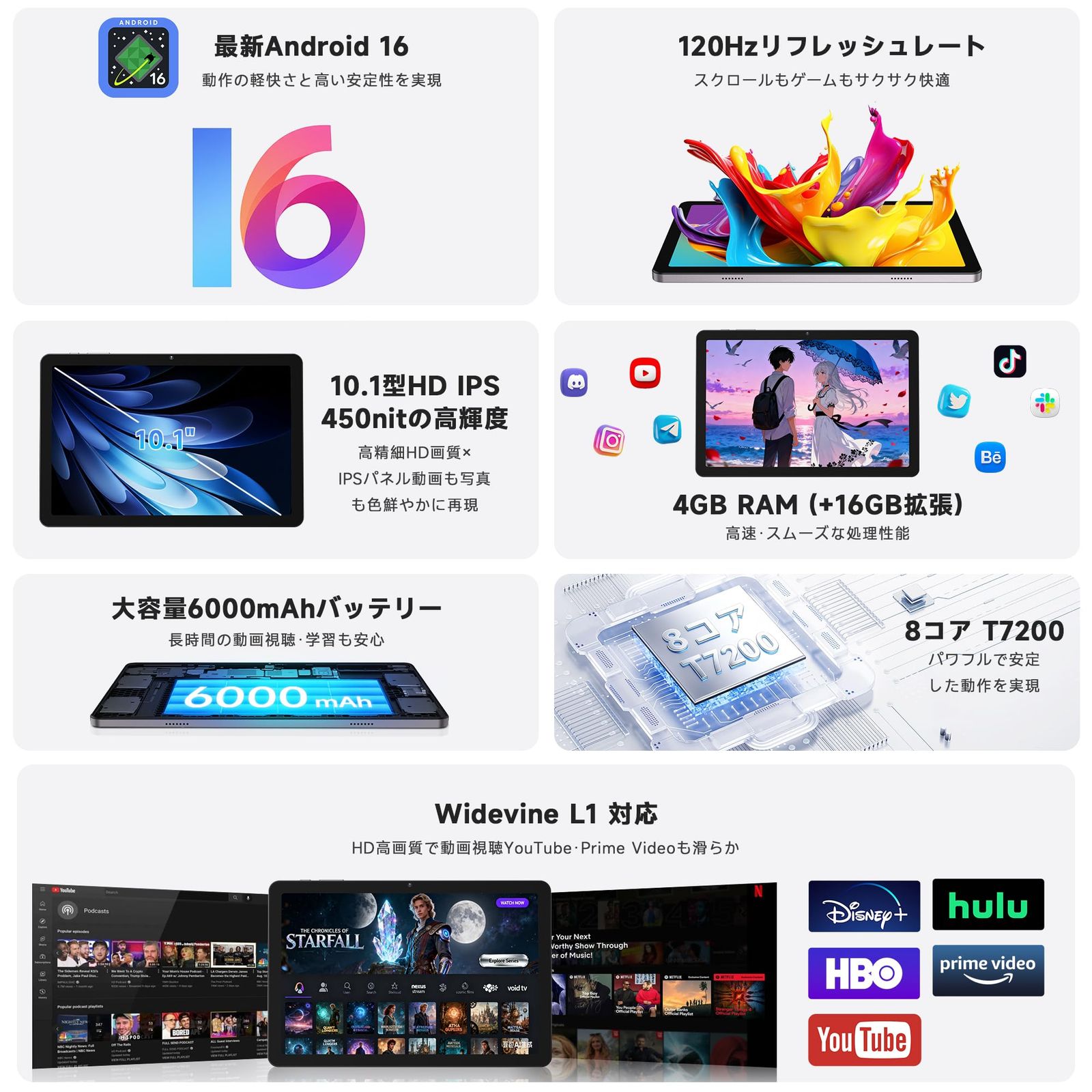 【AOC公式】 M10 タブレット 10インチ Wi-Fiモデル 最新Android 16搭載 120Hz高リフレッシュレート HD IPSディスプレイ Widevine L1対応 450nit高輝度