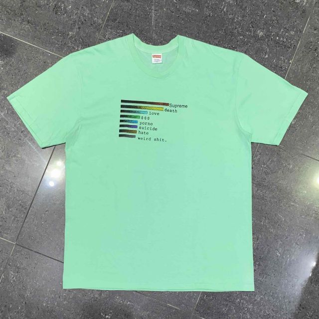 Supreme 18ss Chart Tee SIZE-XL シュプリーム チャート半袖Tシャツ 南堀江店