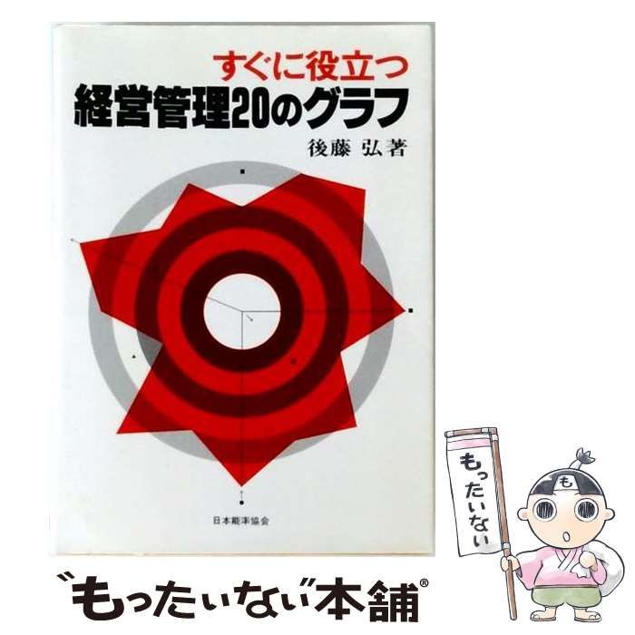 【中古】 すぐに役立つ経営管理20のグラフ / 後藤弘 / 日本能率協会