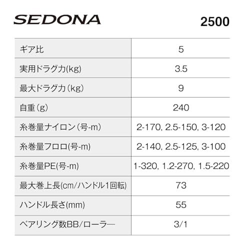 シマノ(SHIMANO) スピニングリール 23 セドナ 各種 500~C5000XGpms 3e5d8264