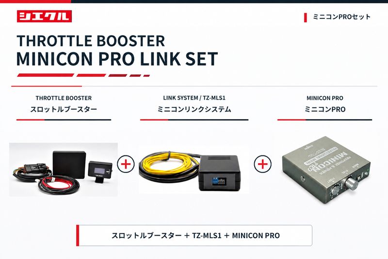[シエクル スロコン]AVU65W ハリアーハイブリッド_2AR-FXE(2.5HV)(H26/1～)用スロットルブースター ミニコンPROセット