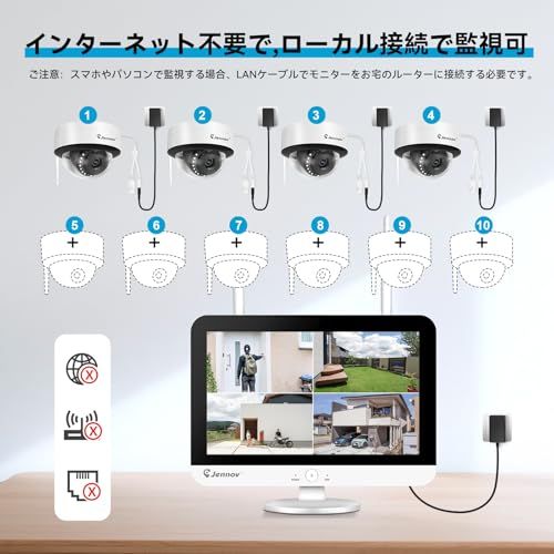 【新品】防犯カメラ 屋外 モニター付き 室内 500万画素 監視カメラ 屋外 4台セット ドーム型防犯カメラ wifi マイク付き 音声録画 1TBHDD内蔵 録画機能付き IP67防水 10chまで追加可能 スマホ連動 遠隔監視 動体検知 fa774140