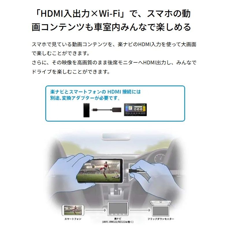 新品未使用 Pioneer Carrozzeriaパイオニア カロッツェリア 楽ナビ