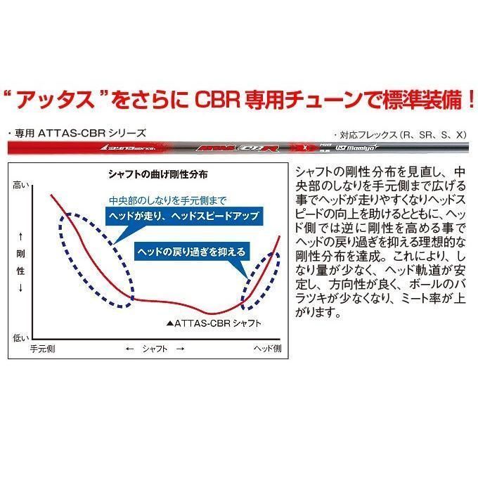 【新品】ワークスゴルフ適合高反発 CBR ブラックシリーズ2 USTマミヤ ATTAS-CBRシャフト仕様 46インチ 6度 7度 8度 9.5度 10.5度 R SR ヘッドカバーあり 低ロフト角あり 飛ぶドライバー ゴルフ クラブ ドライバー メンズ