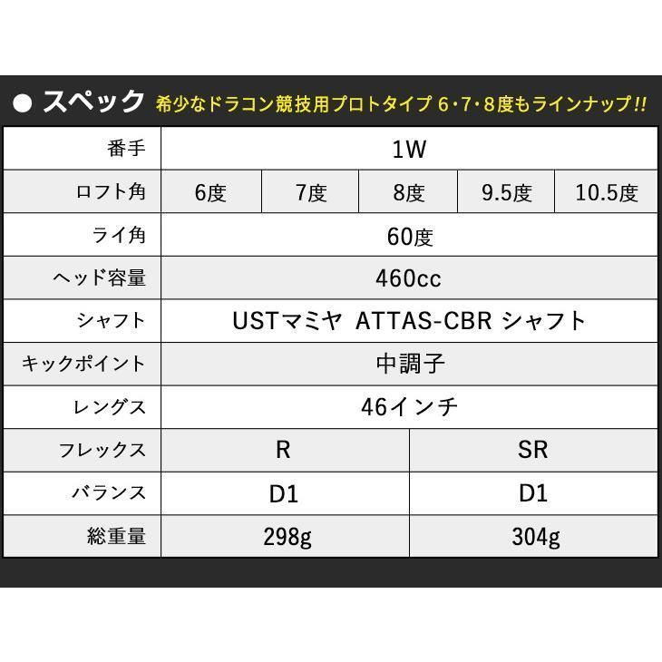 【新品】ワークスゴルフ適合高反発 CBR ブラックシリーズ2 USTマミヤ ATTAS-CBRシャフト仕様 46インチ 6度 7度 8度 9.5度 10.5度 R SR ヘッドカバーあり 低ロフト角あり 飛ぶドライバー ゴルフ クラブ ドライバー メンズ