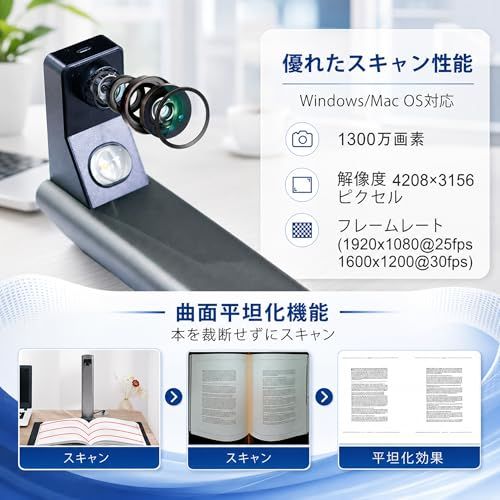スキャナー A3対応 ドキュメントスキャナー ブックスキャナー:1300万