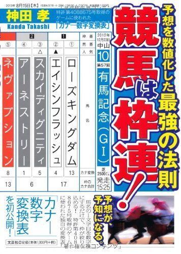競馬は枠連! 予想を数値化した最強の法則