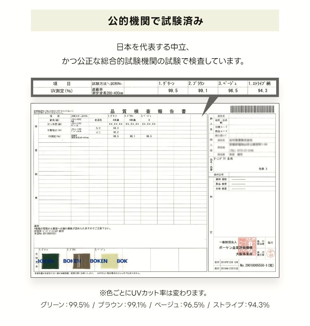 【送料無料】日よけシェード 3m 突っ張り オーニング おしゃれ UVカット サンシェード 物干し竿付き 撥水 紫外線 目隠し つっぱり 幅3m オーニングテント コード:47371