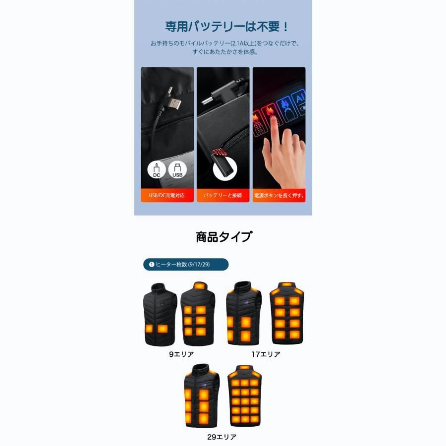 【送料無料】電熱ベスト 26エリア発熱 20000mAh バッテリー付き 17エリア発熱 ヒートベスト 加熱ベスト 発熱ベスト ヒーターベスト USB給電 3段階 ヒーター アウトドア コード:47721