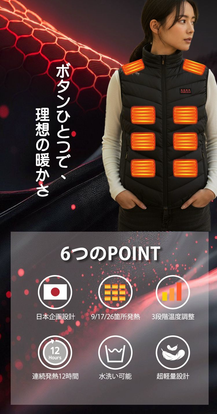【送料無料】電熱ベスト 26エリア発熱 20000mAh バッテリー付き 17エリア発熱 ヒートベスト 加熱ベスト 発熱ベスト ヒーターベスト USB給電 3段階 ヒーター アウトドア コード:47721
