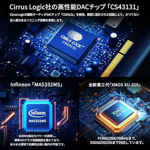 SMSL AS400 165Wx2 パワー アンプ & MQA DAC & ヘッドホンアンプ 一体型 IC MA5332MS & IC CS43131 搭載 2.1ch 超低音信号出力 デジタル ステレオ オーディオ 4.4mm/6.35mm c8df8686