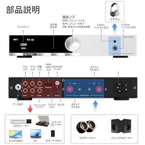 SMSL AS400 165Wx2 パワー アンプ & MQA DAC & ヘッドホンアンプ 一体型 IC MA5332MS & IC CS43131 搭載 2.1ch 超低音信号出力 デジタル ステレオ オーディオ 4.4mm/6.35mm c8df8686