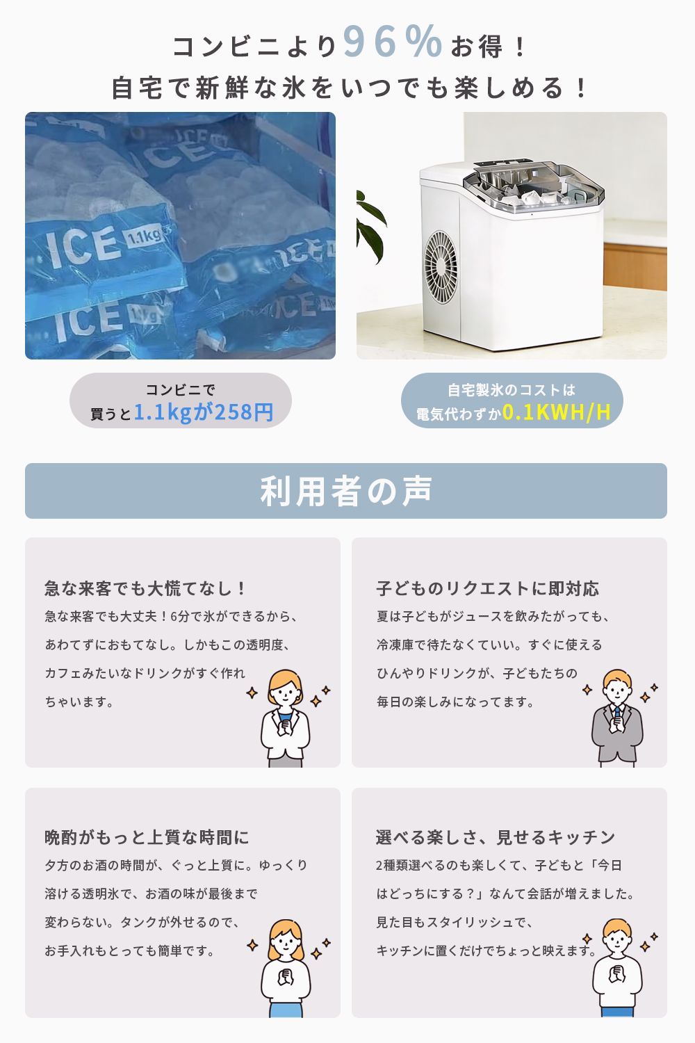 【送料無料】製氷機 家庭用 小型 最短6分で製氷 透明氷 氷作り 選べる3種 サイズ調整可能 簡単操作 連続製氷 高速製氷 アウトドア 持ち運び 水分補給 コード:50196 【送料無料】製氷機 家庭用 小型 最短6分で製氷 透明氷 氷作り 選べる3種 サイズ調整可能 簡単操作 連続製氷 高速製氷 アウトドア 持ち運び 水分補給 コード:50196