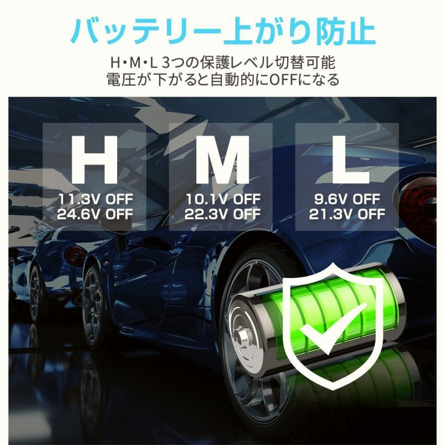【送料無料】車載冷蔵庫 18L 22L 25L 30L -22℃～10℃ 45W ポータブル冷蔵庫 急速冷凍 2WAY電源対応 AC100V/DC12V24V 車載/家庭用 静音 1年保証 DC/ACアダプター付 車中泊 コード:52543