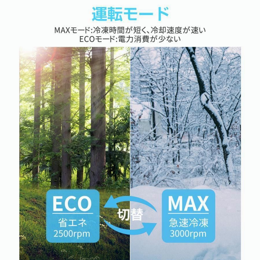 【送料無料】車載冷蔵庫 18L 22L 25L 30L -22℃～10℃ 45W ポータブル冷蔵庫 急速冷凍 2WAY電源対応 AC100V/DC12V24V 車載/家庭用 静音 1年保証 DC/ACアダプター付 車中泊 コード:52543