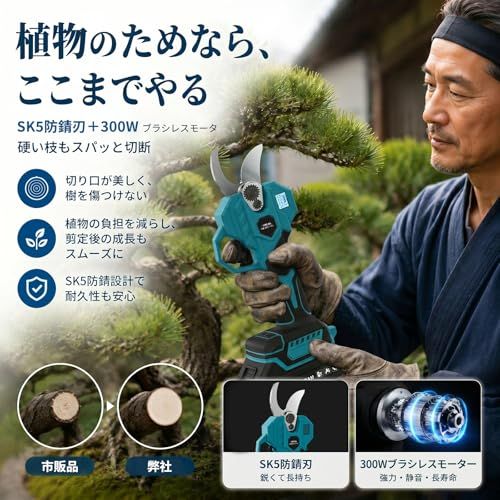 電動剪定バサミ【山本造園会社監修・2026新登場】35mm切断 3段階開口 ブラシレス マキタ18V対応 2000mAh×2 PSE認証 液晶表示pms b9c6bfe9