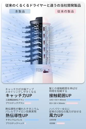 TOSAGE くるくるドライヤー ヘアアイロン カールドライヤー ヒートブラシ マイナスイオン 乾かしながらスタイリング チタニウムバレル 強い風力 ボリュームアップ (パールホワイト, S)★ 9b2fc3b7