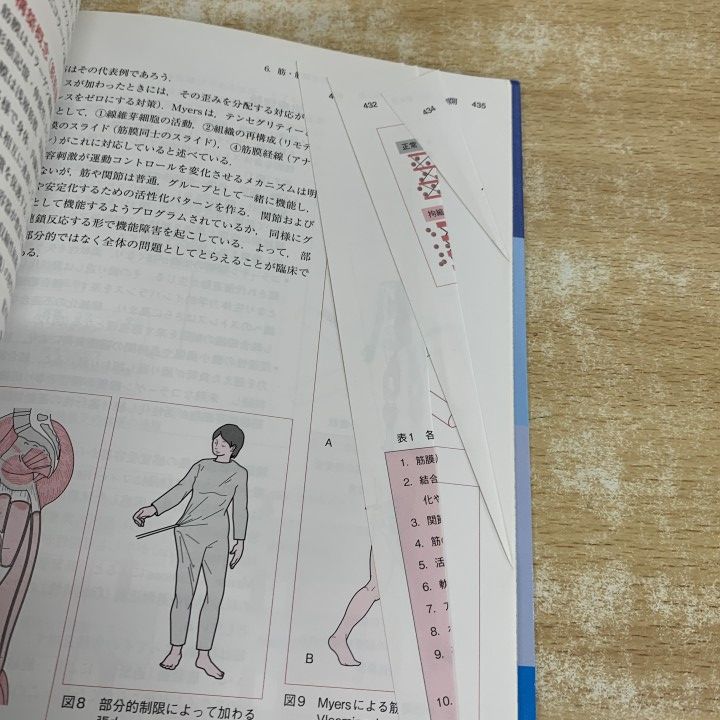 □01)【1点限り!】PT・OT関連本 まとめ売り約20冊セット/理学療法士