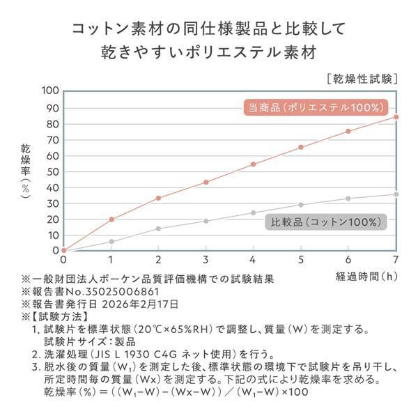 イブル風 洗えるグリッドキルト 敷きパッド単品 ワイドキング240 アイボリー イブル風 洗えるグリッドキルト 敷きパッド単品 ワイドキング240 アイボリー